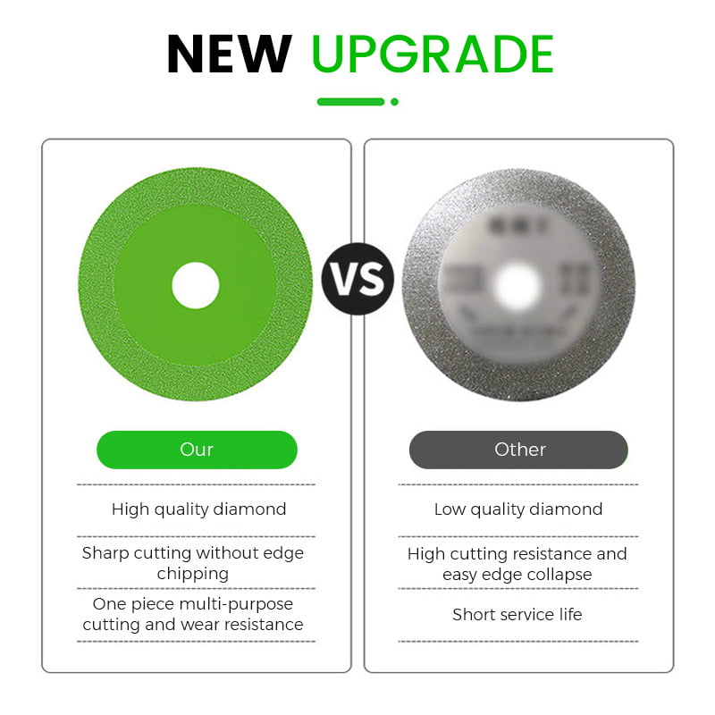 ✨Buy 2 get 1 free! ✨Glass Cutting Disc