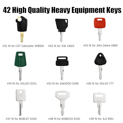 42 Premium Heavy Equipment Keys Master Set
