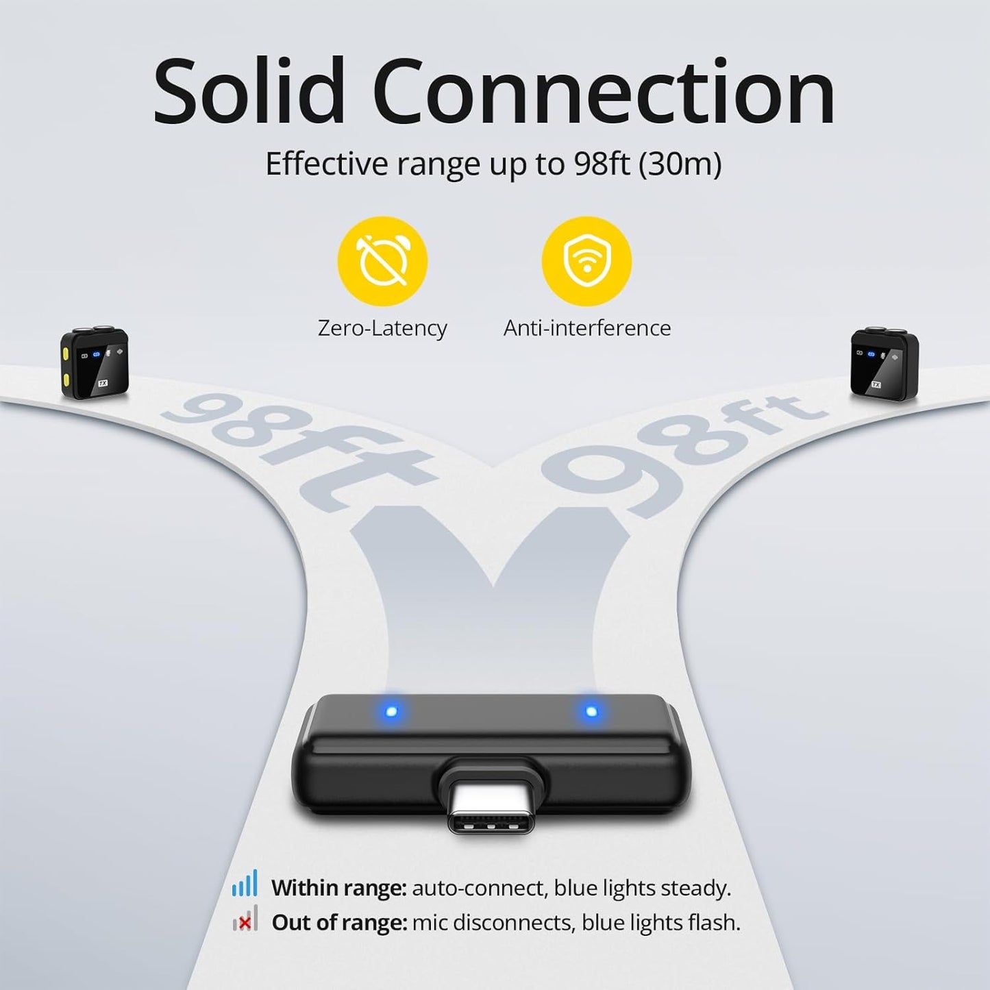 🔥Wireless Lavalier Microphone