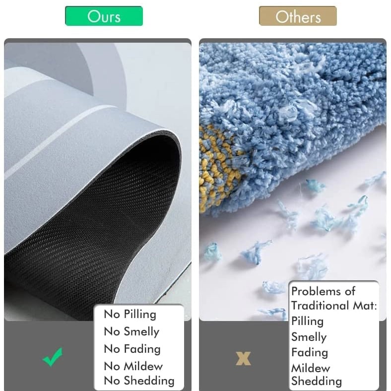 🔥Clear Stock Last Day 49% OFF🔥Non-Slip & Super Absorbent Floor Mat