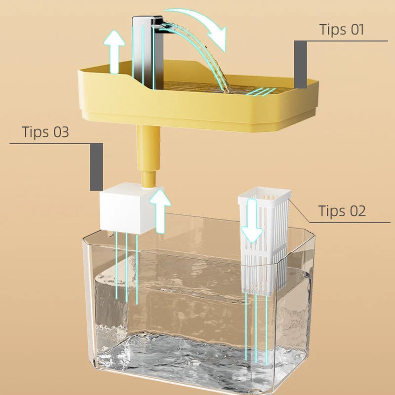 Automatic Pet Drinking Fountain