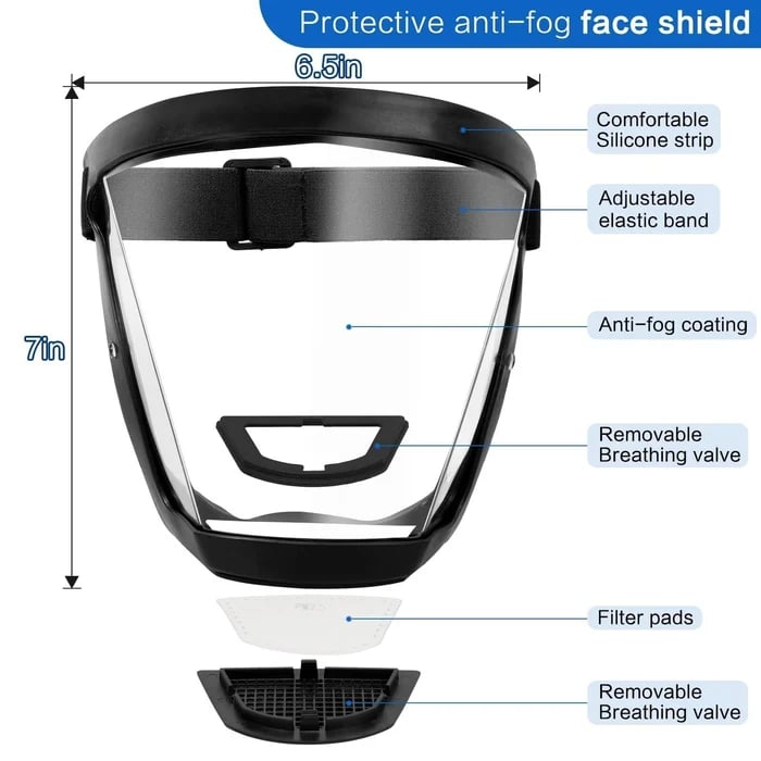 hambort™-Full Face Protection Large Transparent Face Shield