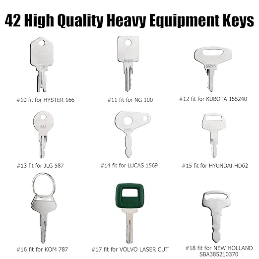42  Premium Heavy Equipment Keys Master Set