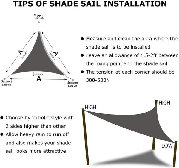 hambort™-(BIG SALE--49% OFF) UV Protection Canopy