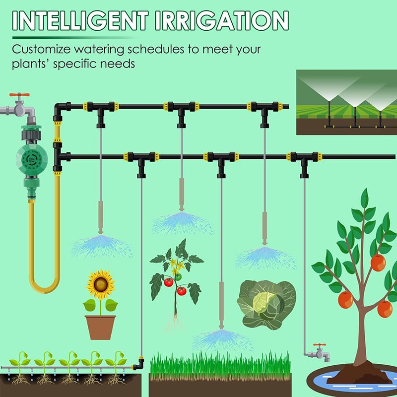 hambort™ - Mechanical Watering Hose Timer (Up to 120Min)