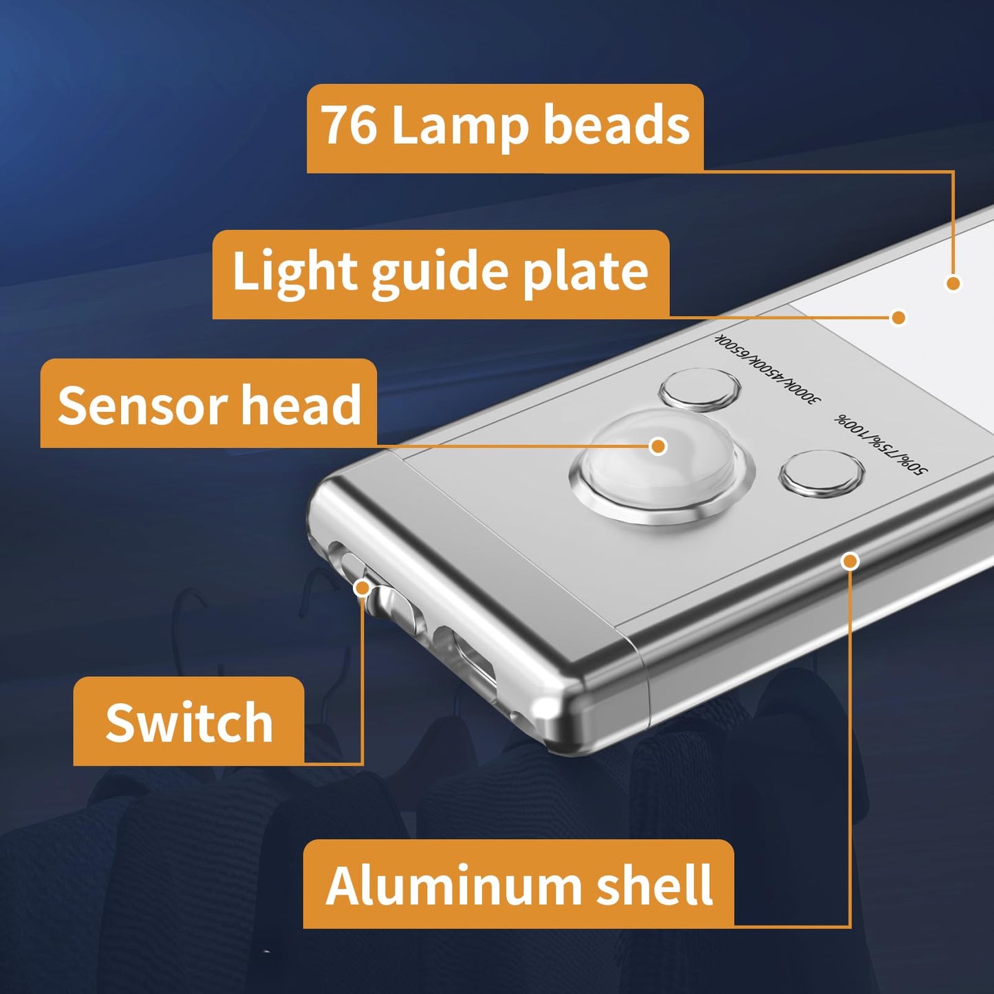 🔥76LED Rechargeable Motion Sensor Under Cabinet Lights