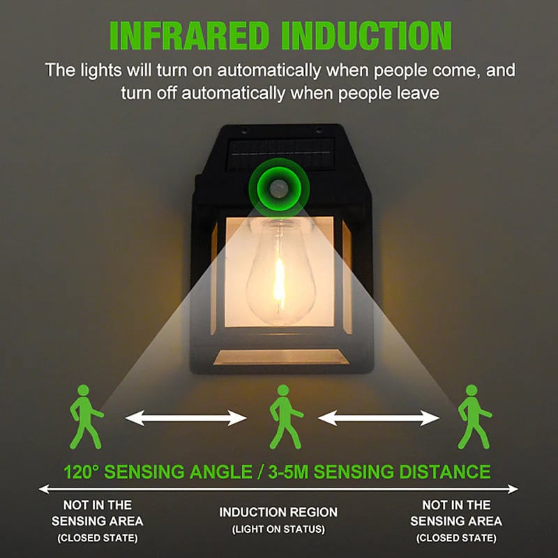 hambort™-Solar Tungsten Wall Light