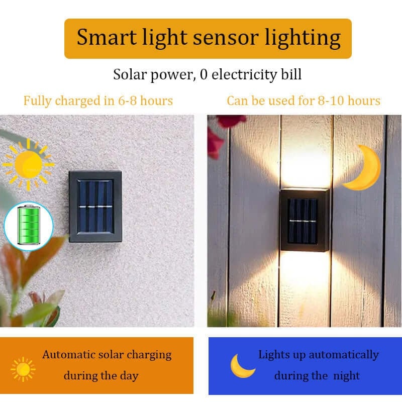 hambort™-Waterproof Solar Powered Outdoor Patio Wall Decor Light