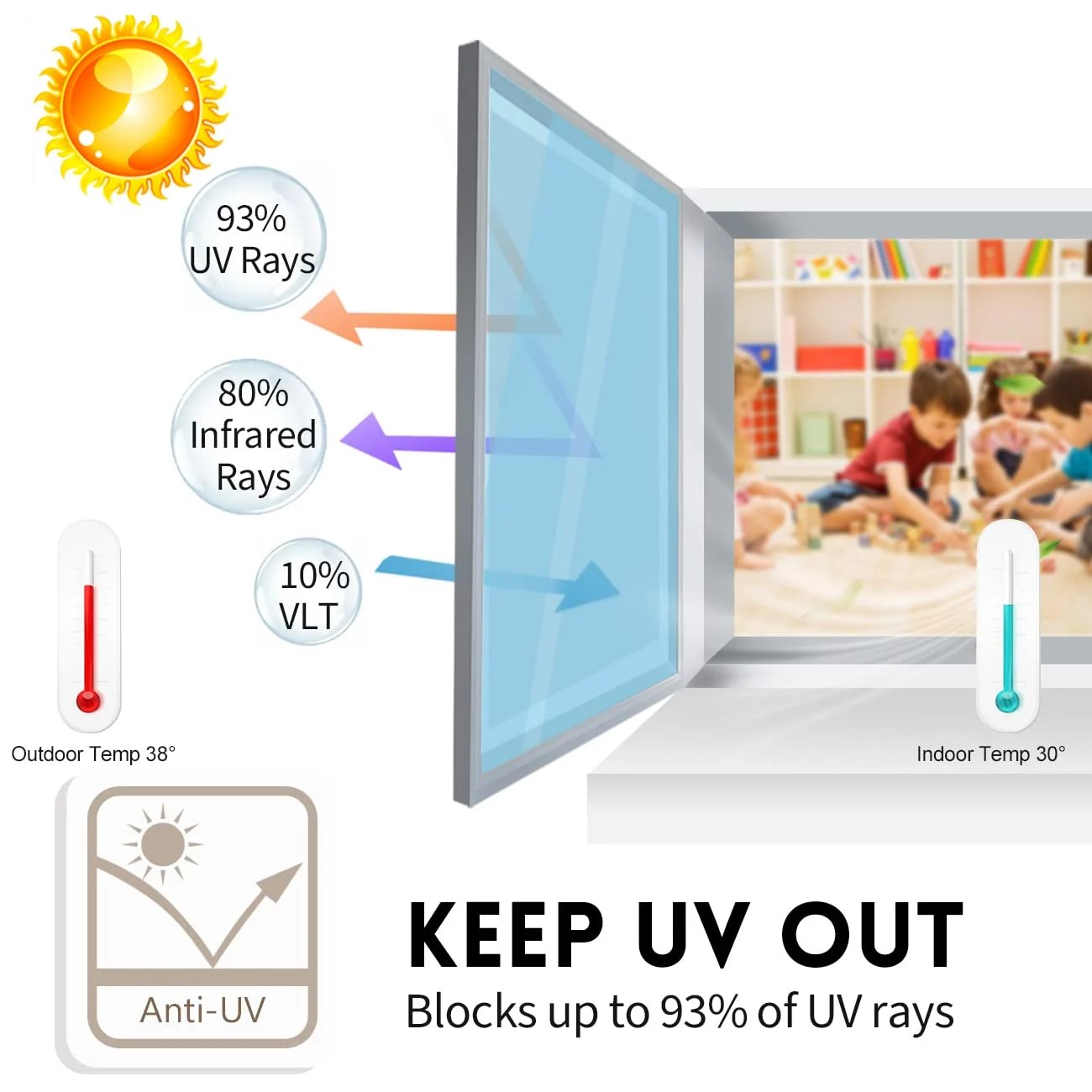 hambort™-Privacy Sun Blocking Anti UV Reflective Window Film