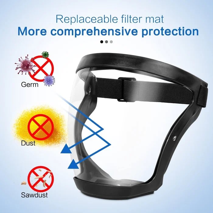 hambort™-Full Face Protection Large Transparent Face Shield