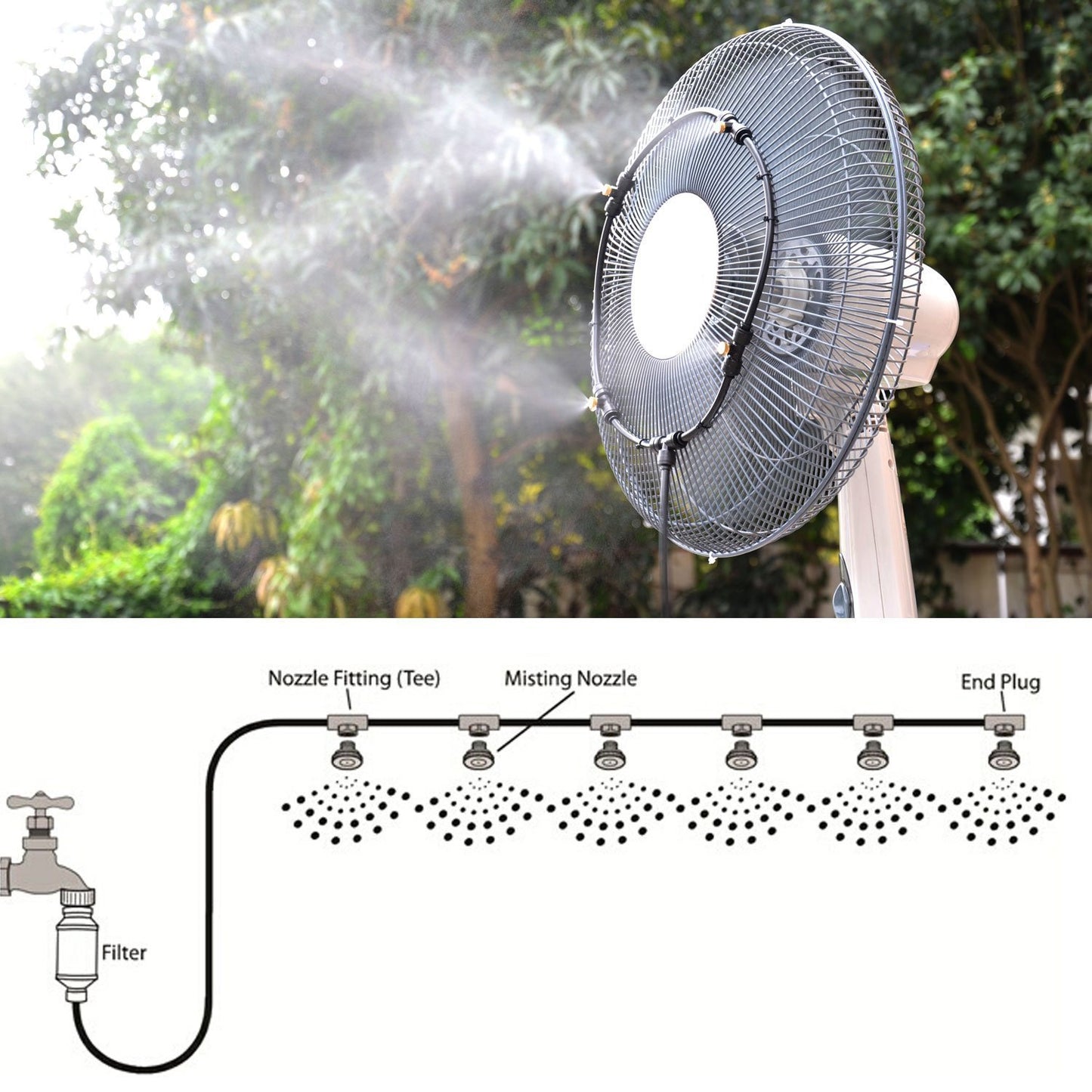 hambort™-Cooling Misting System