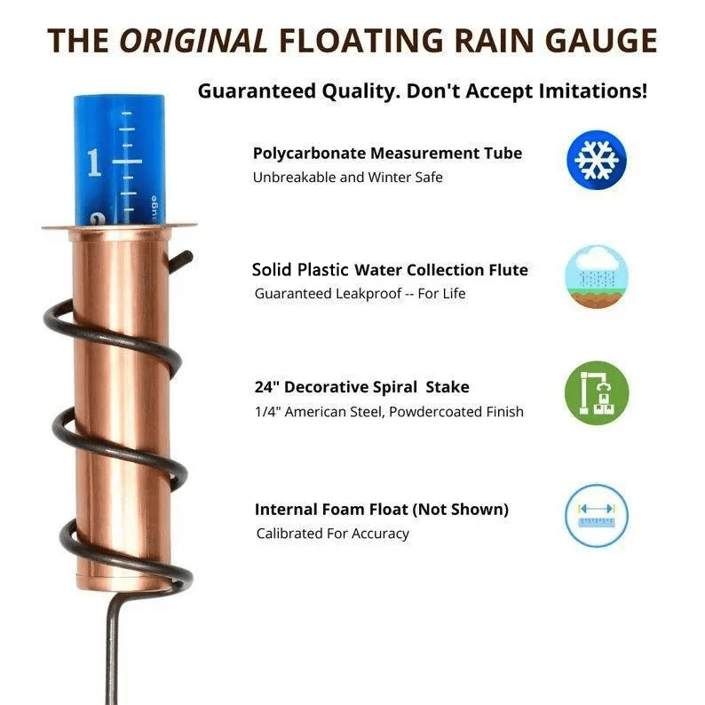 hambort™-World's Coolest Rain Gauge