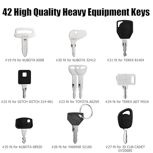 42  Premium Heavy Equipment Keys Master Set